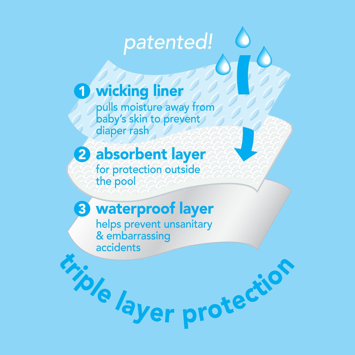 Ruffle Snap Reusable Swimsuit Diaper - Light Aqua Swan