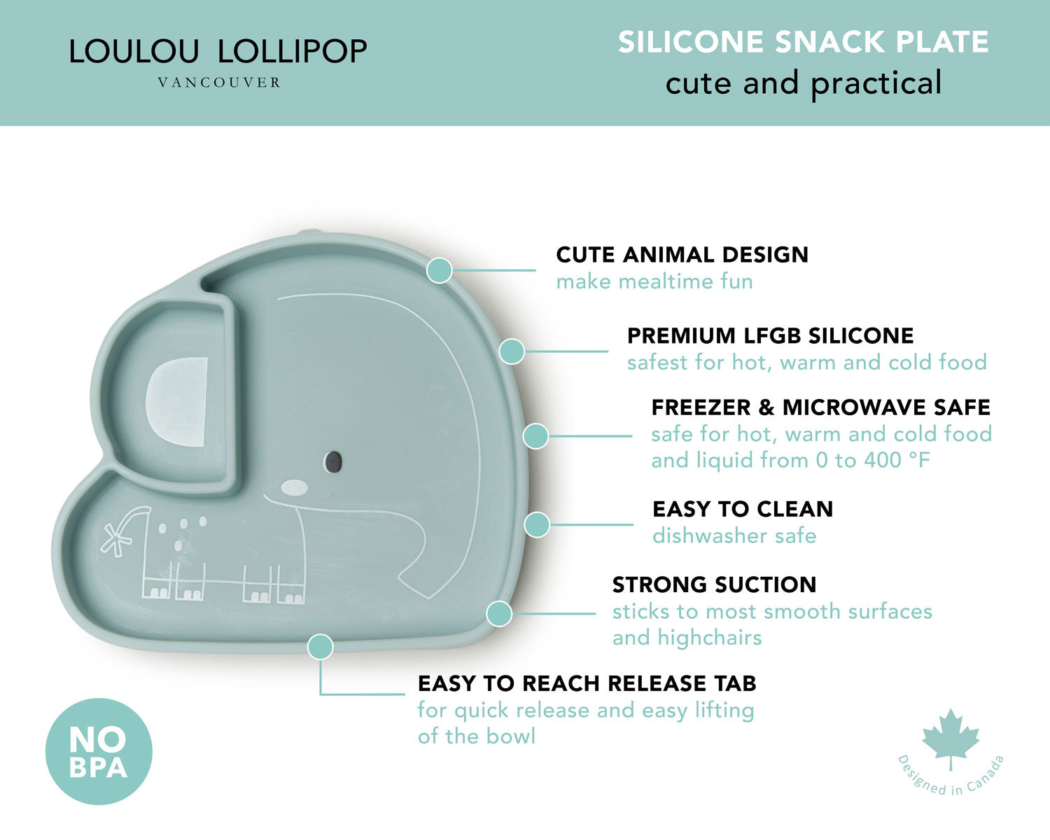 Loulou Lollipop Silicone Suction Snack Plate - Elephant